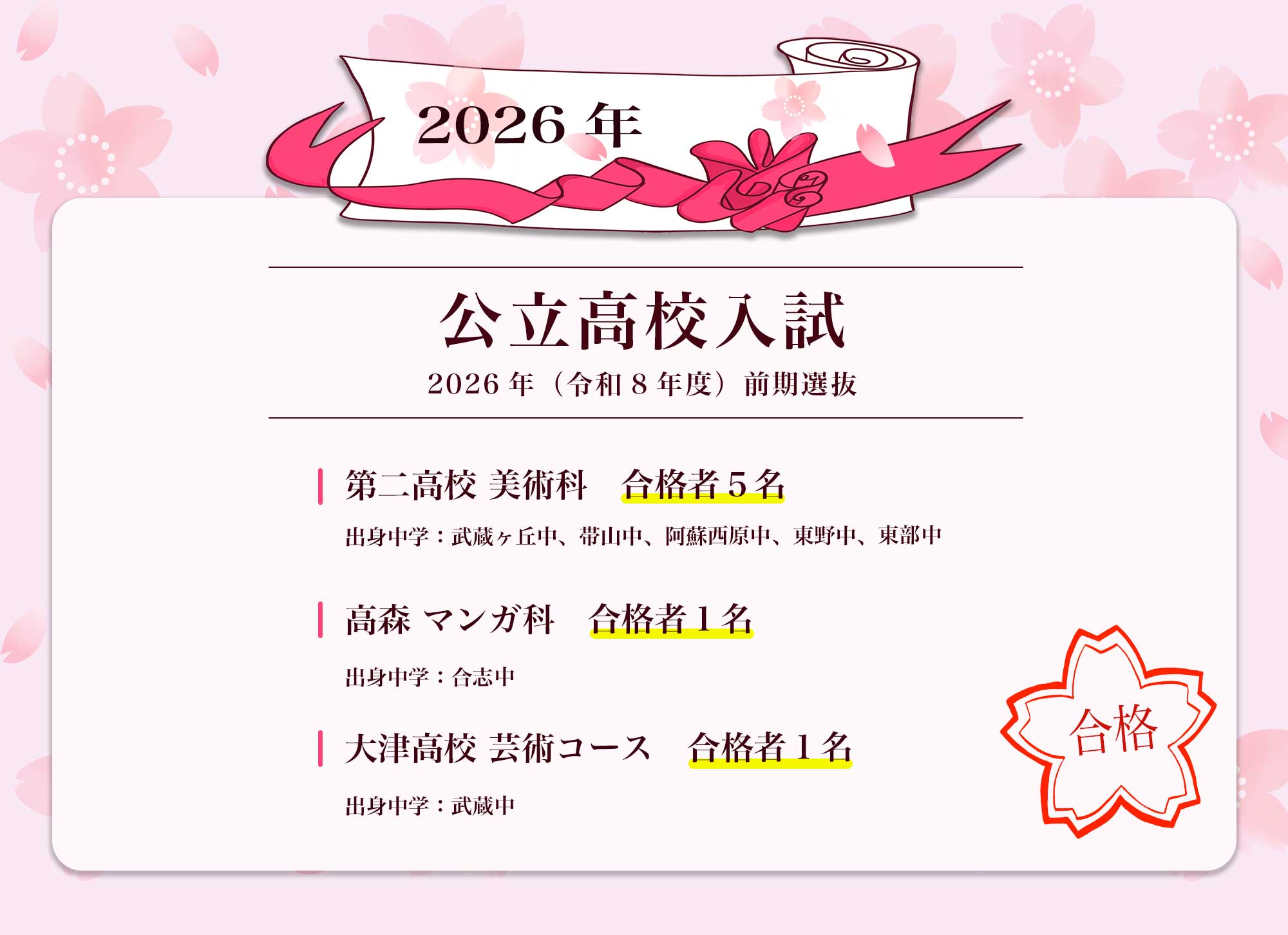 2026年 合格者結果発表